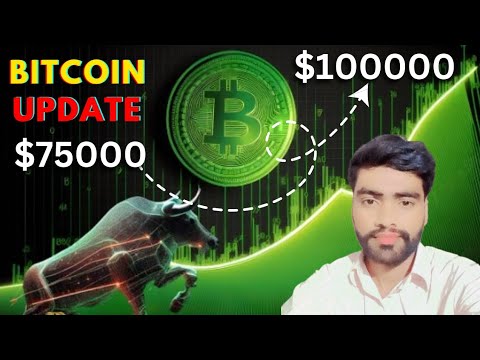 Bitcoin update | Bitcoin price prediction | BTC update news | Bitcoin analysis