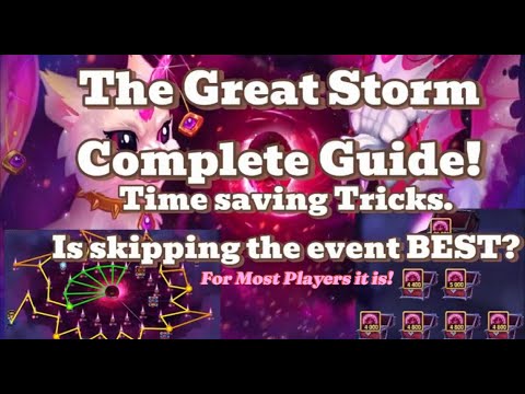 Great Storm Event Guide. Should You Skip it? Hero Wars