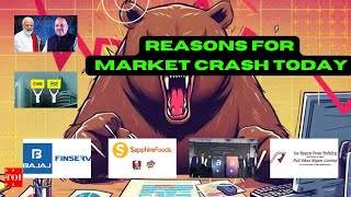 4/6 market updates / why does market crashed today ? / Adani credit card launch RVNL / Bajaj finance