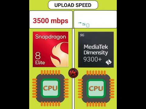 Snapdragon 8 Elite 🆚 Dimensity 9300 Plus