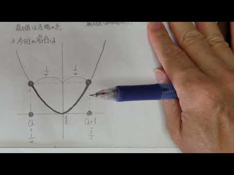 第１１回　2次関数の最大値最小値（練習編）