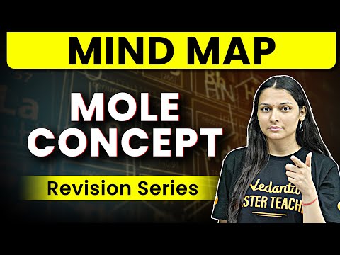 Mole Concept - MIND MAP REVISION | JEE Mains & Advanced 2025 | Shilpi Mam