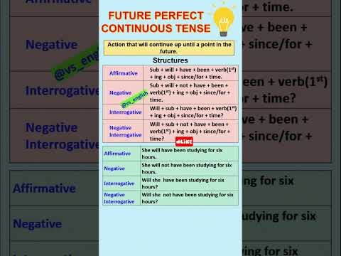 FUTURE PERFECT CONTINUOUS TENSE #futureperfectcontinuoustense #tense #futuretense VS ENGLISH