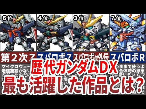 【歴代スパロボ】ガンダムDXが最も活躍した作品TOP6