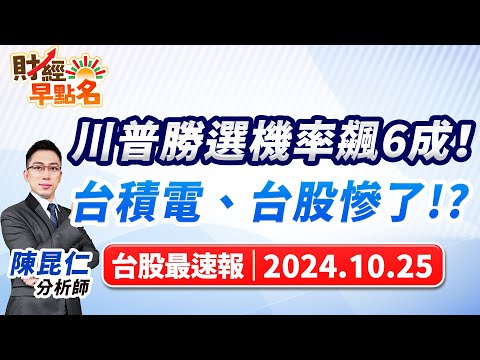 【川普勝選機率飆6成！台積電、台股慘了!?】2024.10.25 台股盤前 #財經早點名