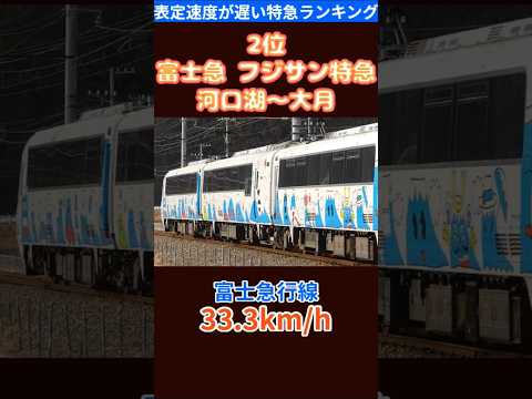 【鈍行特急】表定速度が遅い特急ランキング2