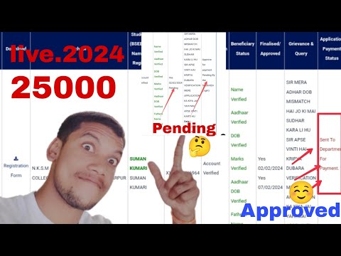 Medhasoft Pending problem solved||Medhasoft 25000 ke lia awedan problem thik kre||