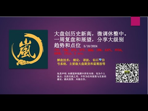 大盘创历史新高，微调休整中。一周复盘和展望，分享大级别趋势和点位 /ES，/NQ，SPX，SPY，QQQ，IWM，AAPL, NVDA, ABNB, TSLA，U etc.