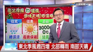 【立綱氣象報報】東北季風週四增 北部轉雨 南部天晴│中視晚間氣象 20241225