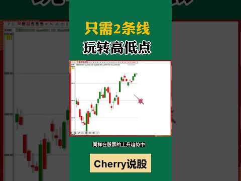 股票买卖 | 只需2条线，玩转高低点#shorts#stockmarket#投资