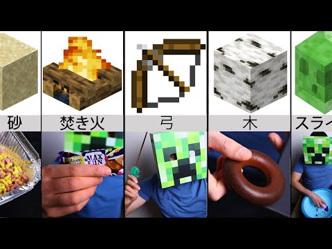 比較：Minecraftのサウンドは実生活で