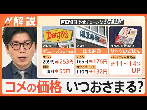 来年1月からパンが値上げ…コメもまた？外食チェーンでも値上げ続く　コメの価格いつおさまる？【Nスタ解説】｜TBS NEWS DIG