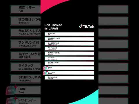 #TikTok 流行中の楽曲でアツい夏をもっと楽しく🎐 #shorts @RADWIMPS_official @___2toua2___ @officialsuzukisuzukichannel