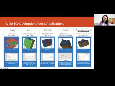 NUFAB: Semiconductor Device Simulation with Silvaco TCAD