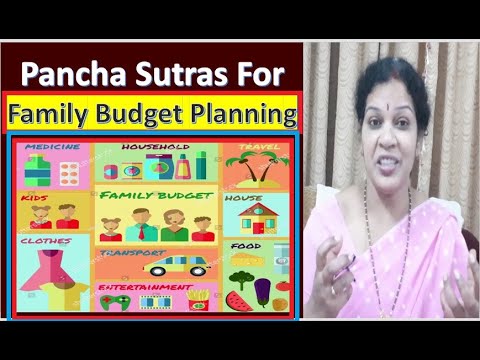 Pancha Sutras for Family Budget  In English