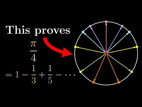 The simplest reason why π/4 = 1 - 1/3 + 1/5 -...