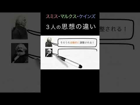 超入門！3人の経済思想の違いとは？（経済学入門）#shorts