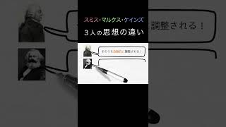 超入門！3人の経済思想の違いとは？（経済学入門）#shorts