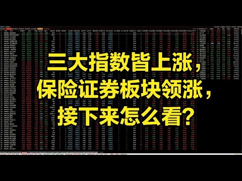 三大指数皆上涨，保险证券板块领涨，接下来怎么看？