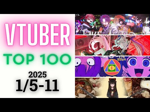 【2025/1/5-11】Vtuber 歌ってみた&オリジナルソング 週間再生数ランキング TOP 100