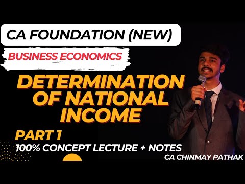 National Income Accounting - Determination of National Income CA Foundation Business Economics