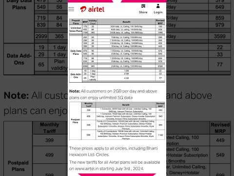 Airtel New Recharge Plan 2024 | Jio New Recharge Plan 2024 | Airtel New Plan 2024 | Jio New Plan