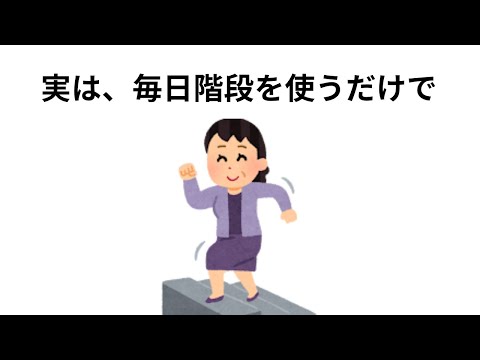 【雑学】1割の人しか知らないカロリーの雑学