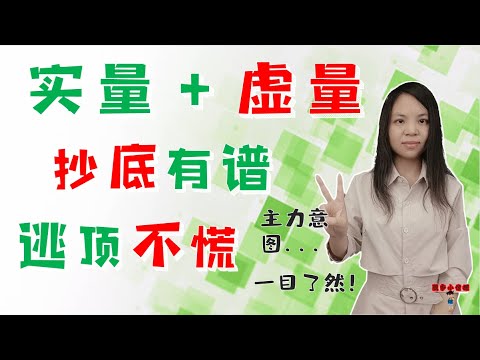 股票买卖|实量+虚量，抄底有谱，逃顶不慌|主力意图，一目了然|成交量实战|RSI使用技巧