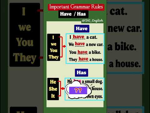 Have vs Has | Important English Grammar Rules | Speak English Fluently