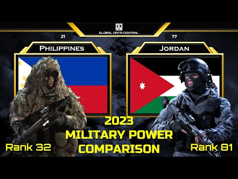 Philippines vs Jordan military power comparison 2023 I Jordan vs Philippines military power 2023