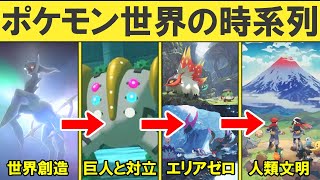 【各作品の繋がり】ポケモン世界における歴史を創造神自ら解説します