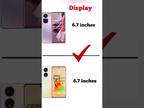 OPPO Reno8 T 5G vs OPPO Reno10 5G | Konsa phone lena chahiye | Full comperijon in short