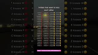 Initials that wants to sleep with EachOther #soulmate #initials