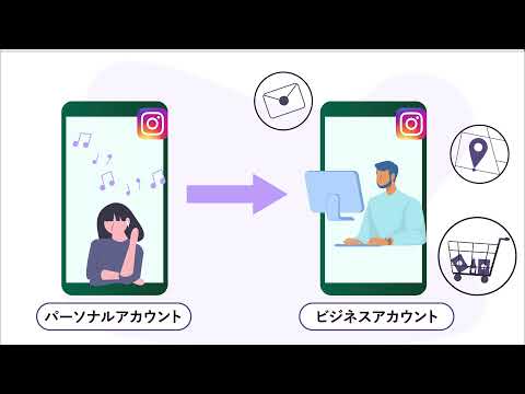 インスタグラムの活用・攻略！米国レストラン経営者のためのビデオセミナー8