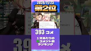 11/23 草コメント数ランキング第2位 #桃鈴ねね 0時間15分ごろ