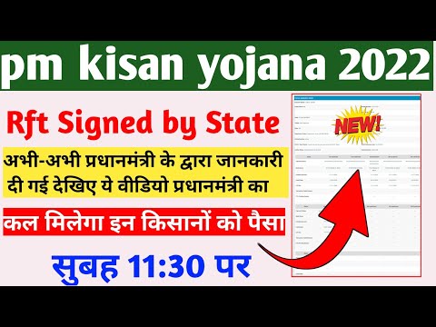 PM Kisan Yojana 12th Installment Payment ₹4000 || PM मोदी ने की ऑफिशियल घोषणा कल मिलेगी सभी को