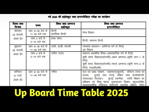 up board exam 2025 date sheet | up board class 10 date sheet | up board class 12 date sheet