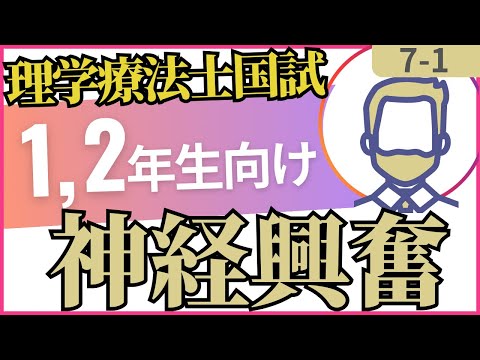 7-1　神経と細胞の興奮