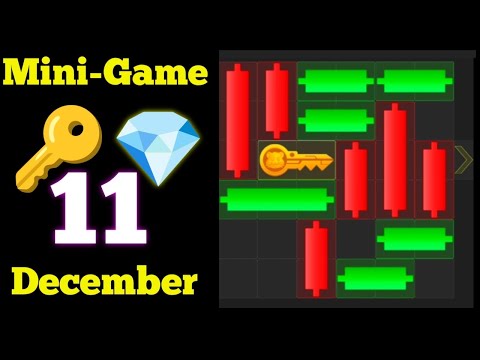 11 December Hamster Kombat Daily Mini Game Puzzle Solved Today #minigame #hamstercombat