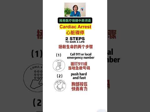 Cardiac Arrest 心脏骤停