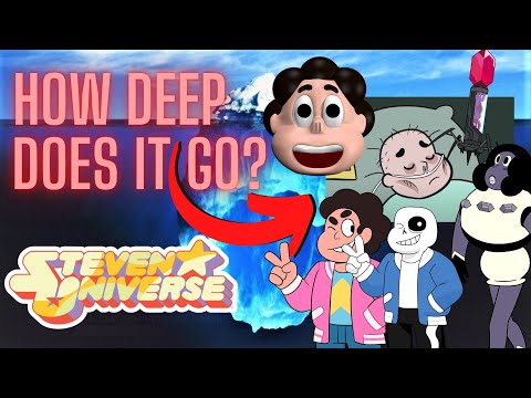 The Steven Universe Iceberg Explained