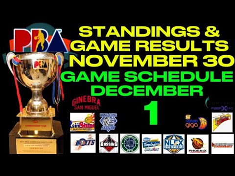 PBA TEAM STANDINGS | PBA GAME RESULTS NOVEMBER 30,2024 | PBA GAME SCHEDULE DECEMBER 1,2024