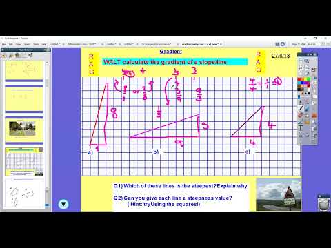 PMCD MATHS Teaching Finding the gradient of a line