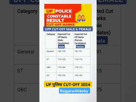 #uppolice #cutoff2024 #finalcutoff #shortvideo #viralvideo #uppolice #trendingvideos