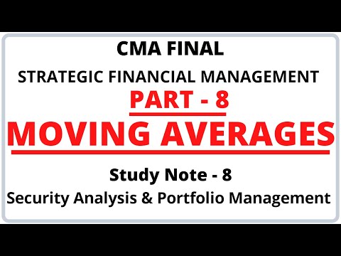 Moving Averages | Security Analysis and Portfolio Management | Strategic Financial Management | CMA