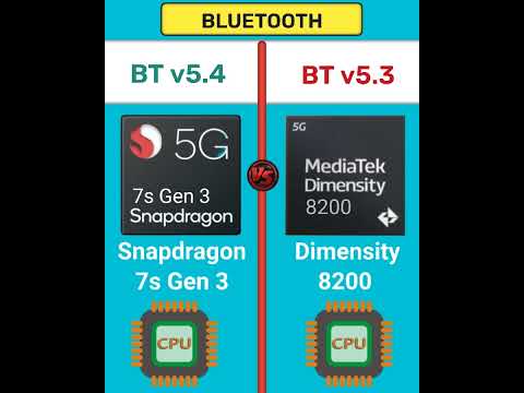 Snapdragon 7s Gen 3 🆚  Mediatek Dimensity 8200 | Antutu Score