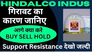 Hindalco Share Latest News | Hindalco Industries Share News | Hindalco Industries Latest News