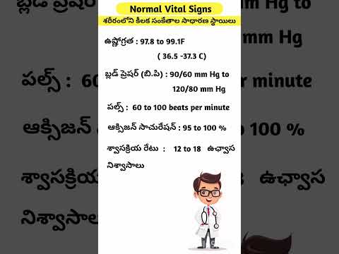 Normal Vital Signs in Telugu| శరీరంలోని కీలక సంకేతాల సాధారణ స్థాయిలో.#shorts #ytshorts #saanvidental