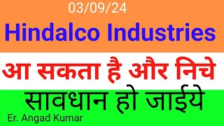 hindalco industries ltd share,hindalco industries ltd share,hindalco industries share latest news