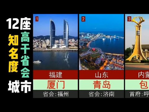 12座知名度比省会还高的城市，你觉得还有谁？